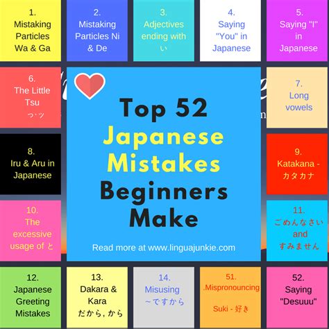learning japanese mistakes