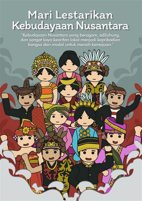 Melestarikan Budaya Indonesia