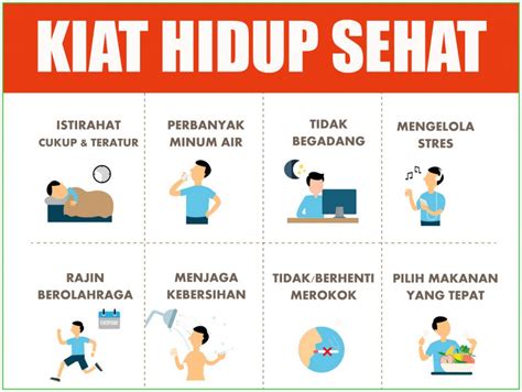 Poster Pembiasaan Hidup Sehat