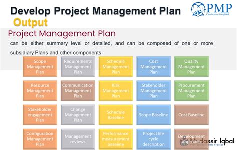 project management plan