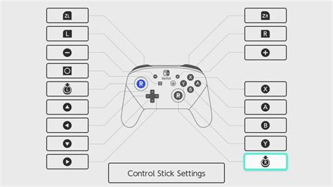 Reconfiguring the Controller Button Map