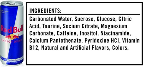 Red Bull Ingredients List