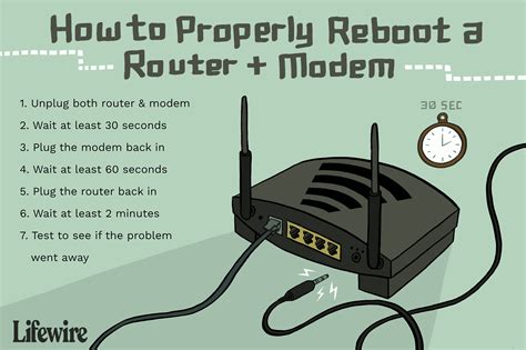 reset modem router image