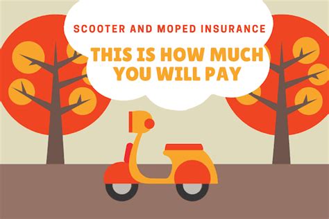scooter insurance cost