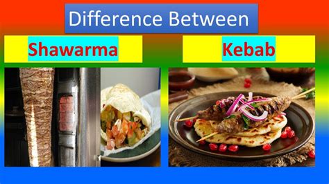 Perbedaan Shawarma dan Kebab di Indonesia: Apa yang Harus Kamu Ketahui