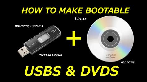 Software Bootable DVD