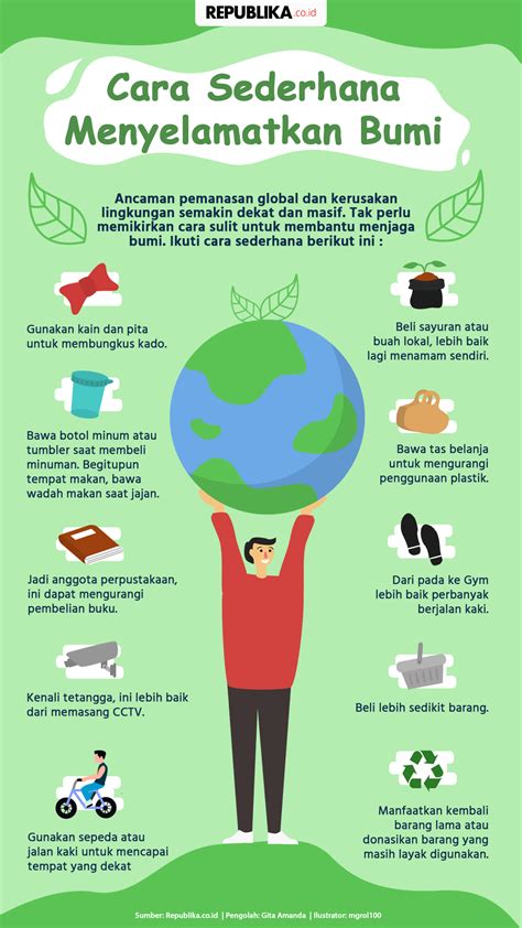 Tips Menjaga Lingkungan Sekitar di Indonesia