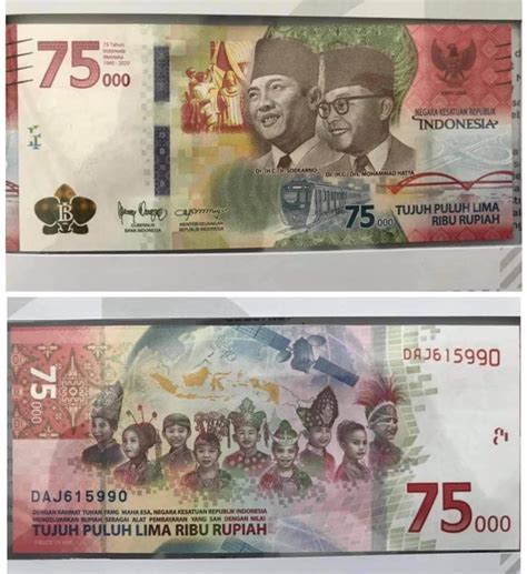 Uang Baru Indonesia 2021