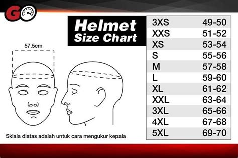 Ukuran Standar Helm Sepeda Motor