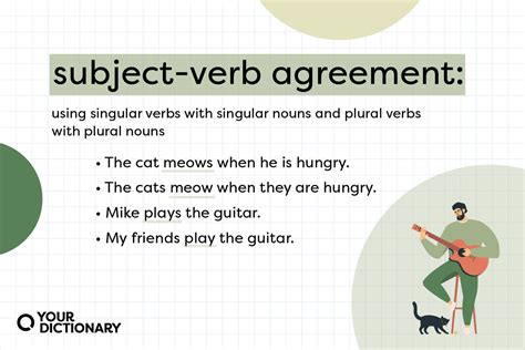verb subject agreement