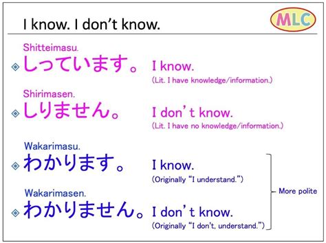 Wakarimashita Bahasa Jepang