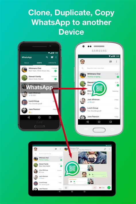 WhatsApp Clone Gangguan