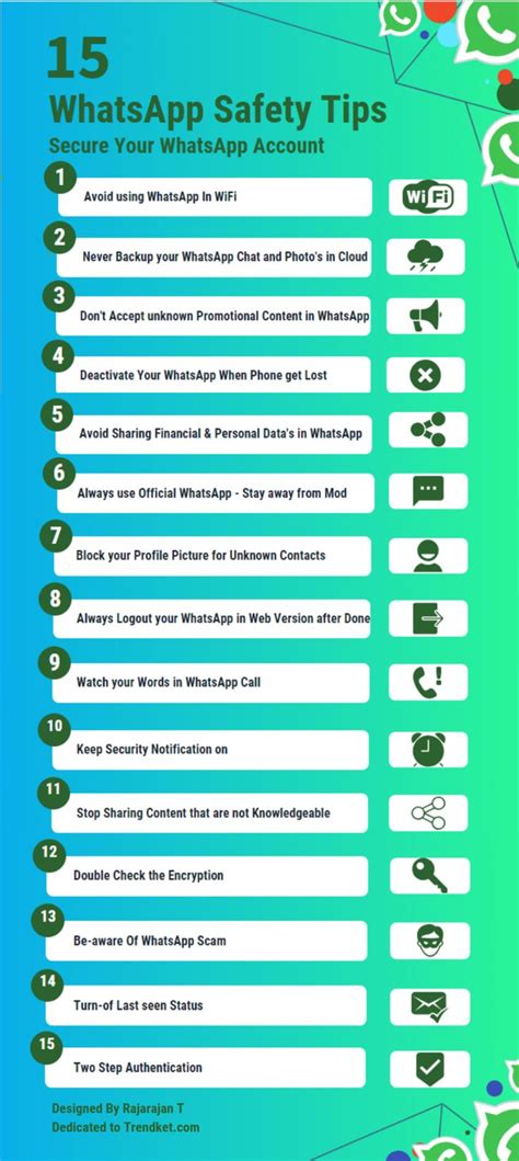 whatsapp safety tips