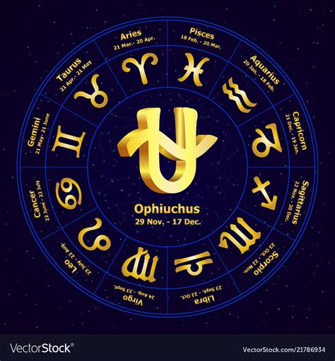 Ophiuchus zodiac characteristics