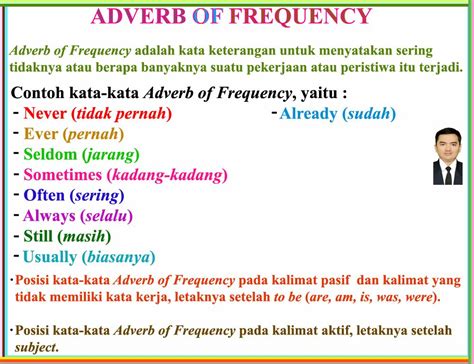 Adverbia frekuensi dalam Bahasa Indonesia
