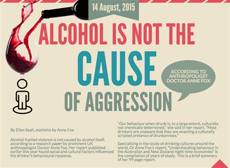 Alcohol and aggression