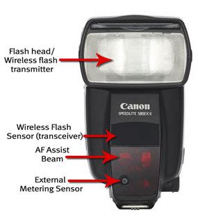 Kenapa Saya Memiliki Pengaturan Jepretan Kamera yang Berbeda? Foto Lampu Merah