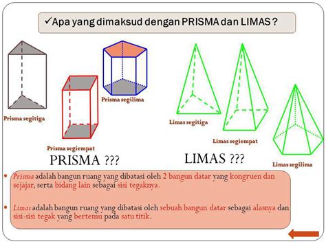 Tetrahedron dan Prisma