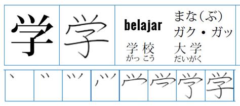 cara membaca kanji dasar