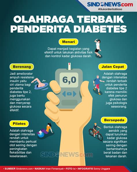 Manfaat 30 Menit Detik Untuk Diabetes