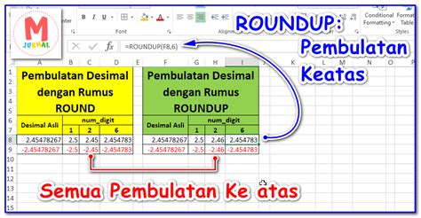 Roundup Excel