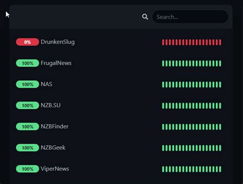 Drunken slug telegram leak Telegram preview