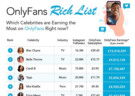 brandaany onlyfans premium leaked