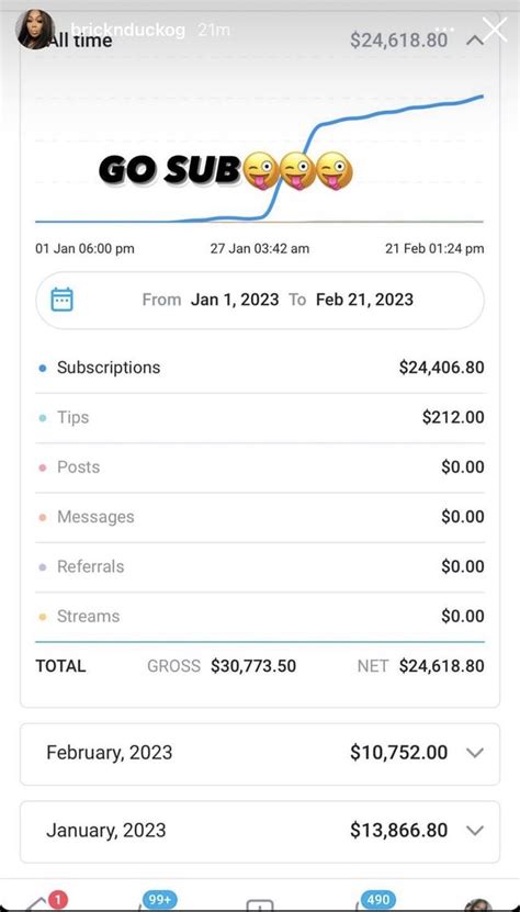 odd zodds onlyfans archive