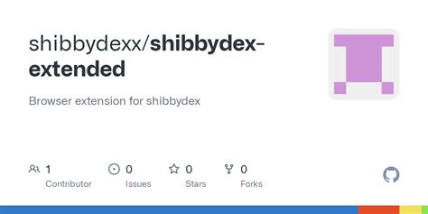 Shibby-dex onlyfans mega leaked Telegram channel preview