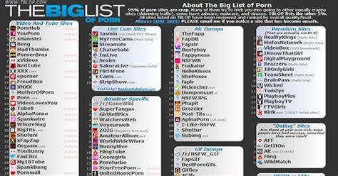 Top 5 best porn sites video leaked Telegram preview