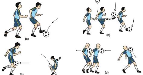 Cara Mengambil Bola Rendah di Sepakbola
