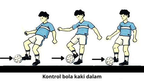 Mengolah bola dengan bagian dalam kaki