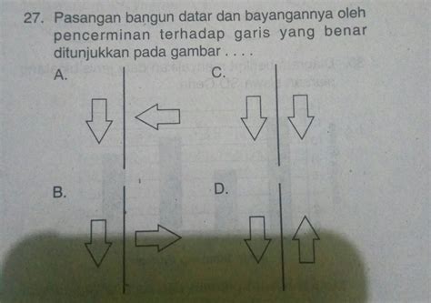 apotema ditunjukkan oleh garis pada bangun datar