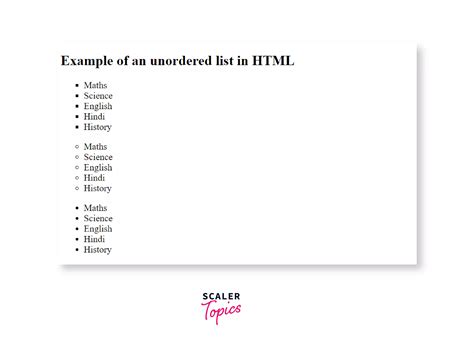 tag ol dan ul dalam HTML