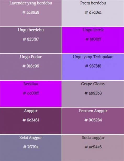 Kesan yang dihasilkan pada Perbedaan Warna Lilac dan Purple