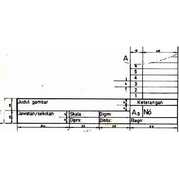 Ukuran 15 cm