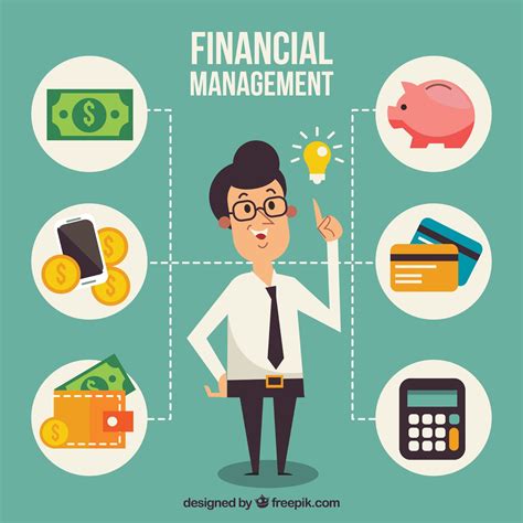 Finances and Budgeting