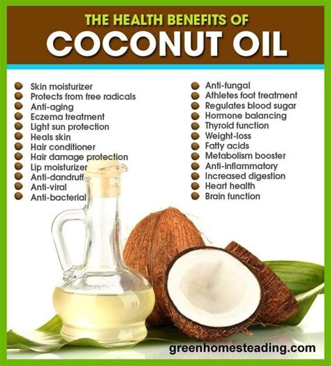 Adding Coconut Oil in Drinks