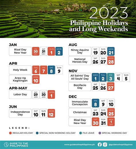 Long Weekend January 2023