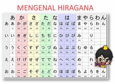aplikasi menulis huruf jepang hiragana