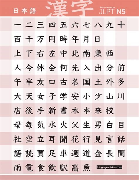 arti ganda dalam kanji