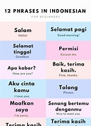 Pembicaraan Bahasa Indonesia