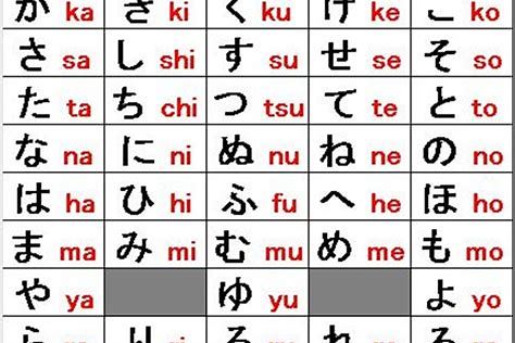kanji bahasa jepang