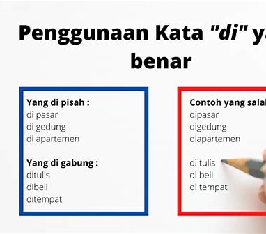 Bahasa Indonesia Tidak Memperhatikan Kata Depan Ga