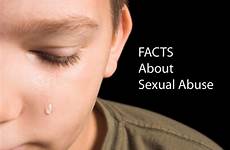 sexual abuse facts nz say