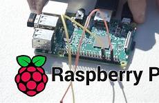 pi raspberry python setup tutorial