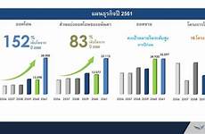 billion baht propholic