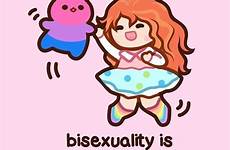 bisexual pride lgbtq bi paws lgbt bisexuality