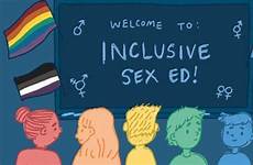 education sex school lgbt inclusive class queer ed issues time every now needs philippines sexual must covering timetabled access sexuality