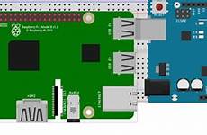 arduino interface raspberry pi connect rpi code maker pro serial hackster lm35 raspberrypi sure i2c uploaded make